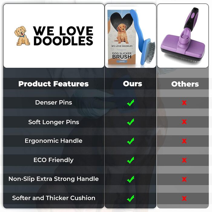 We Love Doodles - щітка для вичісування собак середніх і довгошерстих порід, зручна ручка, синя