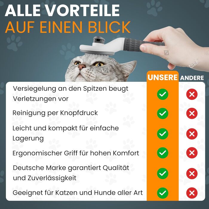 Набір щіток для котів та собак: для короткої та довгої шерсті. Включає ножиці для кігтів, зменшує випадіння шерсті, забезпечує блискуче хутро, легко очищаються натисканням кнопки. (Сірий)