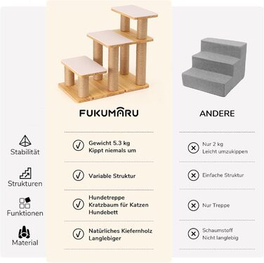 Сходинка для собак FUKUMARU, 3 сходинки, з дерева та джуту, регульована висота 18-51 см, вантажопідйомність до 90 кг, сірий колір