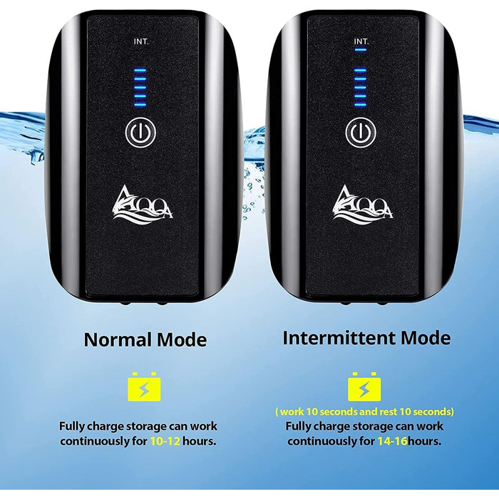 AQQA Акваріумний повітряний насос 5W, тиха багатофункціональна киснева помпа для акваріума та риболовлі