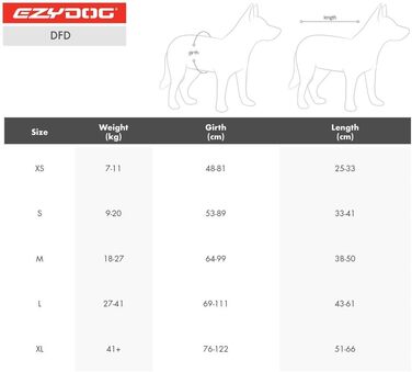 Рятувальний жилет для собак EzyDog DFD, розмір S, жовтий, регульований, з ручкою та світловідбивачами