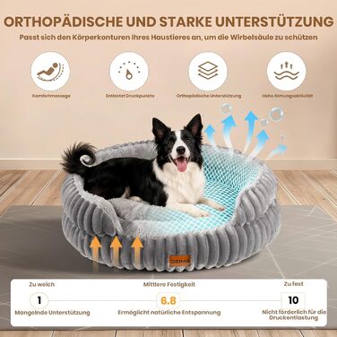 Ортопедичне ліжко для собак Deime, м'яке кругле ліжко, миється, собаче ліжко з знімним підкладом для двостороннього використання, кошик для собак, неслизький килимок для собак маленьких та середніх порід