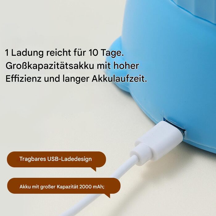 Автоматичний мийник лап для собак, USB-зарядка, для середніх та великих порід, цуценят та котів (блакитний)