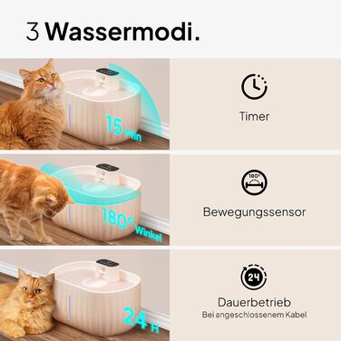 Бездротовий фонтан для котів Pretty Paw Aqua Sense, 3 л, з фільтром і датчиком руху, автономний на 45 днів, бежевий
