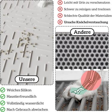 Килимок для котячого туалету OHMO з преміум-силікону 60x40 см, 2 шт., вологостійкий та BPA-free, легко чиститься, сірий (темно-сірий)