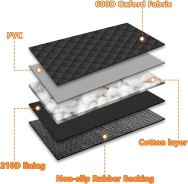 Накладка на сидіння автомобіля для собак Alfheim, водонепроникна, антиковзаюча, сумісна з Isofix, стійка до подряпин, універсальна, коричнева