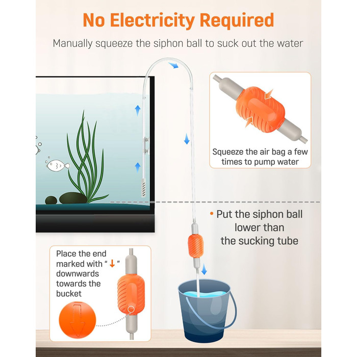 Набір для чищення акваріума Pawfly: сифон, пилосос, шланг 1,8 м, інструмент для очищення ґрунту