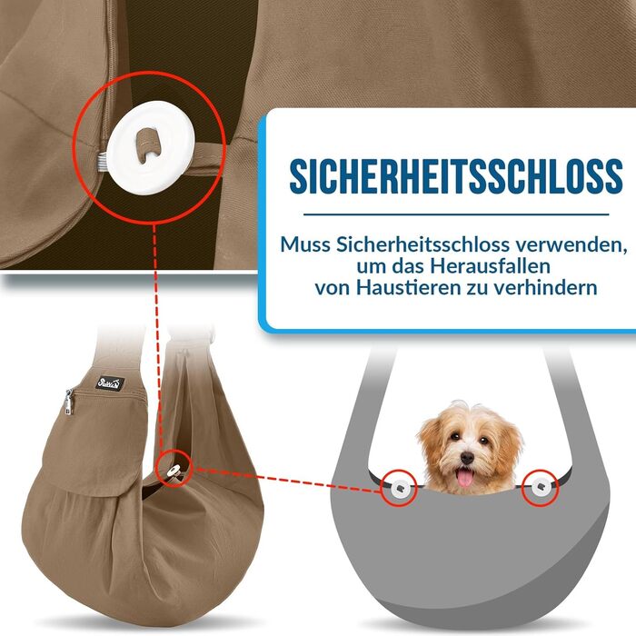 Сумка-переноска для собак SlowTon, водонепроникна, з регульованим плечовим ременем та передньою кишенею, L (для тварин 4,5-7,2 кг)