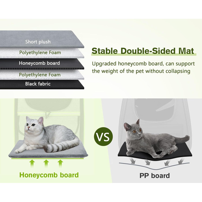 Рюкзак для кота Pecute з сітчастим вікном, переноска для тварин, сірий, до 6 кг