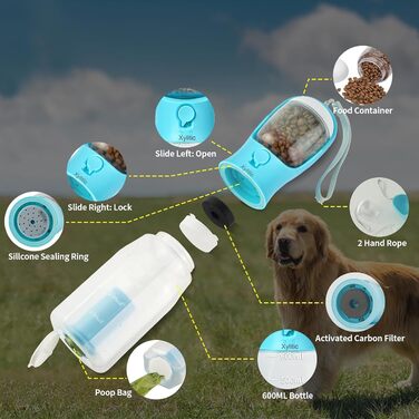 Водяна пляшка для собак Xylitic 3-в-1 з контейнером для корму та пакетиками для відходів, 590 мл, блакитна
