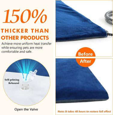 Електричний килимок для домашніх тварин Pecute - нагрівальний килимок для собак і котів з постійною температурою (M, 40x50 см)