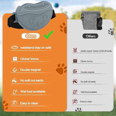 Сумка для ласощів для собак AWINNER – преміум силікон, 4 потужні магніти, регульований поясний ремінь – ідеально для дресирування цуценят та прогулянок