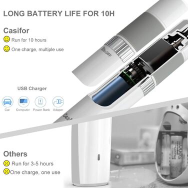 Шліфувальник кігтів для собак та котів Casifor з LED-підсвічуванням, тихий, чорний & білий