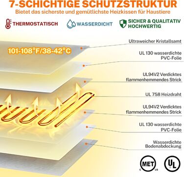 Топіркова ковдра Toozey для домашніх тварин з водонепроникним покриттям та кабелем, стійким до кусання, автоматичне регулювання температури, 70x40 см, сіра