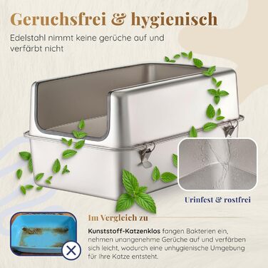 Набір для туалету кота з нержавіючої сталі XXL: легкий у чищенні, антибактеріальний, з високим бортиком, об'єм 38л, антивитікання та антипригарне покриття, з лопаткою та килимком