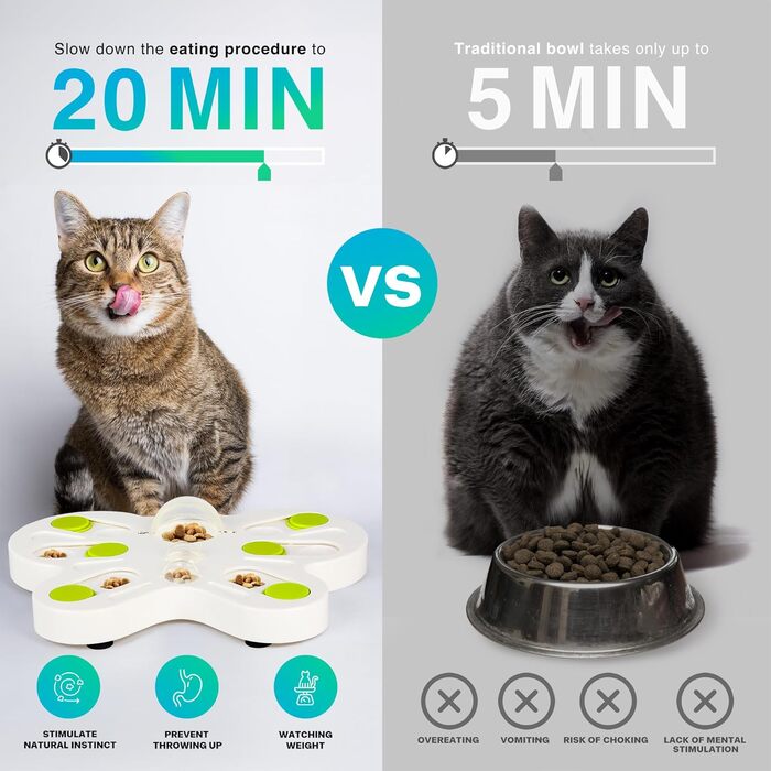 Інтерактивна іграшка-головоломка для котів ALL FOR PAWS Butterfly Treat Puzzle