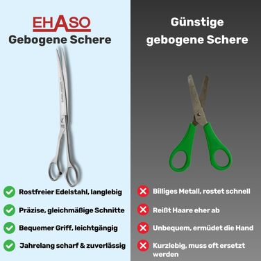 Ножиці для собак EHASO, нержавіючі, 20 см, матові