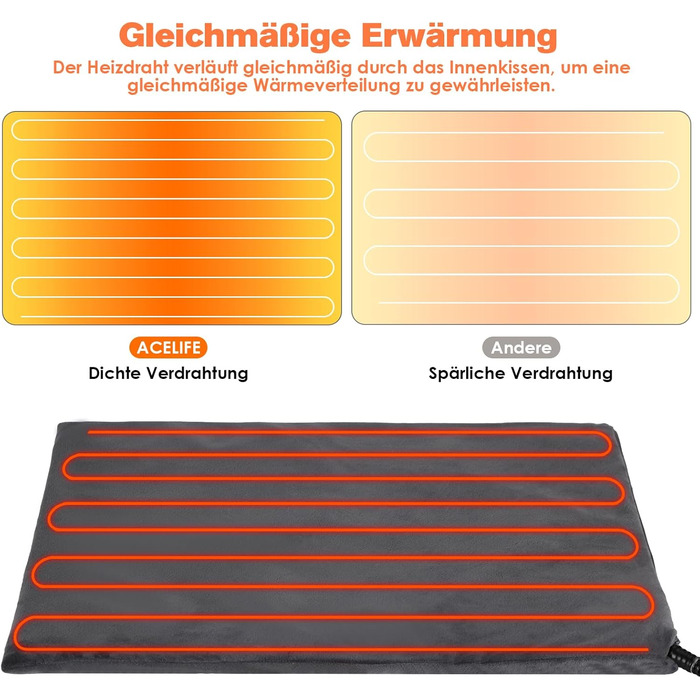 Кілимок для обігріву домашніх тварин: котів, собак, кроликів. Регулювання температури та таймера. 45x45 см