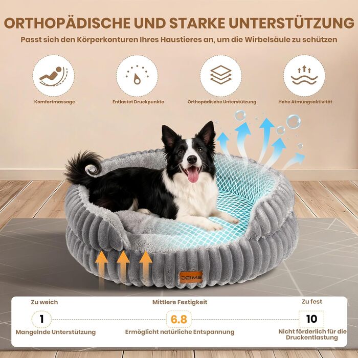 Ортопедичне ліжко для собак Deime, м'яке кругле ліжко, миється, собаче ліжко з знімним підкладом для двостороннього використання, кошик для собак, неслизький килимок для собак маленьких та середніх порід