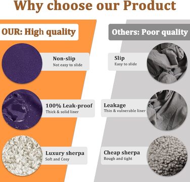 Водонепроникний килимок для собак Catalonia Classy, стійкий до сечі, двосторонній, м'який, великий розмір 203x152 см (Ліловий/Бежевий)