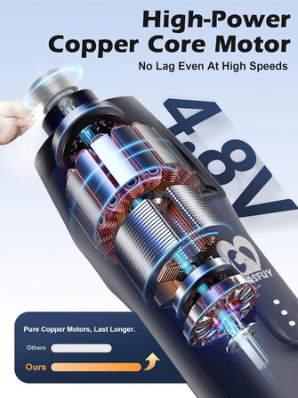 Електричний тример для собак Casfuy - 6 насадок, потужний, тихий, з LED-підсвіткою та збирачем пилу, 4.8V, для великих собак, блакитний