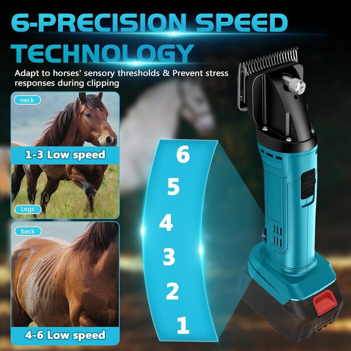 Машина для стрижки коней сумісна з акумулятором Makita 18V, 6 режимів, професійна машинка для стрижки коней, овець, корів, 2500 об/хв (без акумулятора)