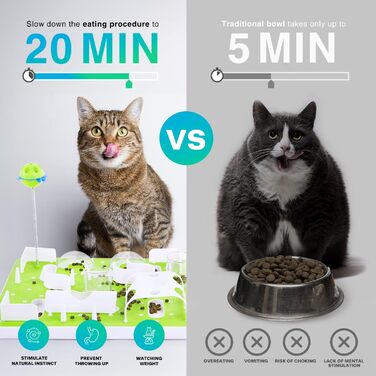 Іграшка для кота ALL FOR PAWS Labyrinth з ласощами, регульована складність, розвиває інтелект