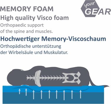 Ваше ліжко для собак GEAR Biella ортопедичне, еко-шкіра, миється, для суглобів, високий рівень комфорту (120x80x10 см)