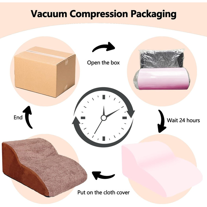 Сходинки для собак Galatée: 2-ярусні, з антиковзким покриттям, з м'якого пінополіуретану, для ліжка, дивана та авто, знімний чохол (сірий)