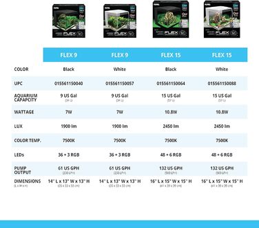 Акваріум Fluval Flex Nano 34 л, прісноводний, чорний колір