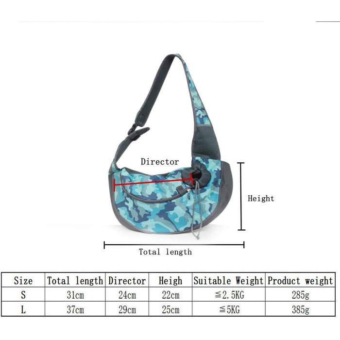 Сумка-переноска для собак і котів, блакизне камуфляжне забарвлення, до 2.5 кг
