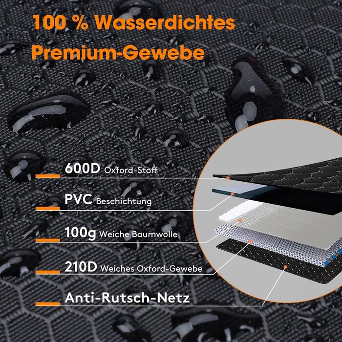 Захист для багажника авто Joejoy для собак з боковими та захистом від навантажувальної зони, універсальний, вологостійкий, стійкий до подряпин, легко чиститься, килимок для багажника, 185 x 105 см