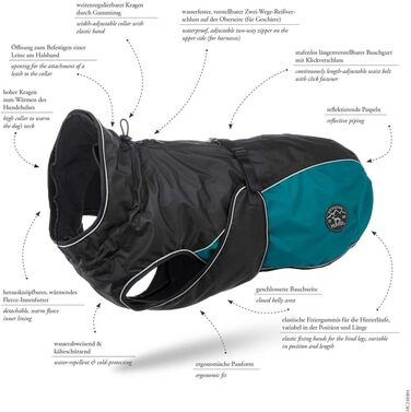 Собачий плащ Hunter UPPSALA ALLROUNDER 2-в-1, водостійкий, із знімною флісовою підкладкою, антрацит/петрол, 55 см