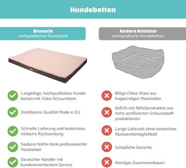 Баллу Лежанка для собак, коричнева, ортопедична, знімний чохол, XXL (120x100x10 см)