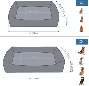 Преміум ортопедичне ліжко для собак BedDog Clara, м'яке ліжко-кімнатна подушка знімним чохлом, ковдра в подарунок - Rock (сірий) L 110 x B 75 x H 25 см ROCK (сірий)