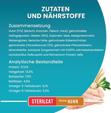 Сухий корм для стерилізованих котів Purina ONE Bifensis зі смаком курки, 5.7 кг