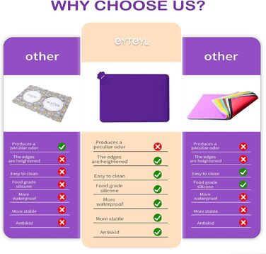 Водонепроникний килимок для годування домашніх тварин з високими бортиками, 55 x 38 см, силіконовий, нековзний, для собак, котів, запобігає розливу води (фіолетовий, 30x48 см)