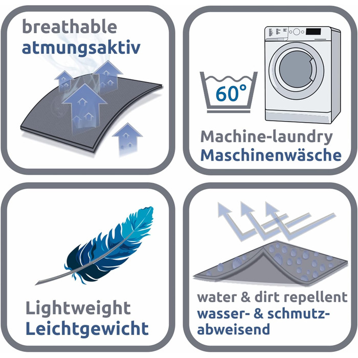 Килимок для собак Your Gear Lana, 120 x 80 см, бавовна Oeko-Tex, м'який, міцний, для дому та вулиці