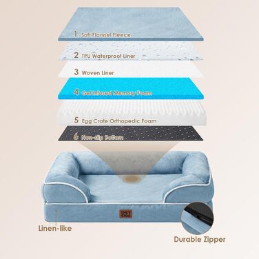 Ортопедичне ліжко для собак великих порід EHEYCIGA, 112x81 см, кошик для собак з Memory Foam, водовідштовхувальне, неслизьке, з високим бортиком, блакитний колір