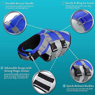 Жилет рятувальний для собак, блакитний XL. Жилет для плавання з рятувальним ручним захопленням, з регульованим кріпленням.