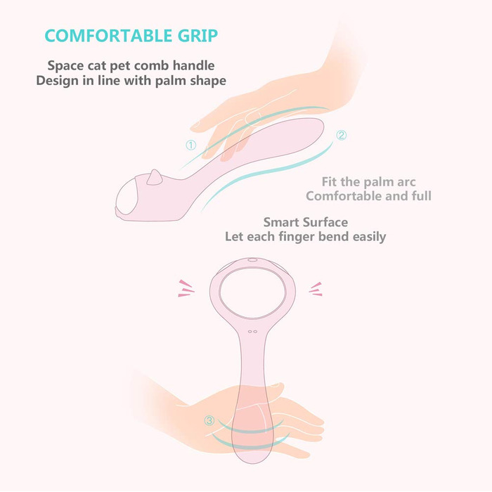 Набір для догляду за шерстю цуценят та котів: гребінець для видалення шерсті з антиковзним руків'ям. Самоочищується, зменшує випадіння шерсті на 99%. Підходить для собак та котів з довгою та короткою шерстю