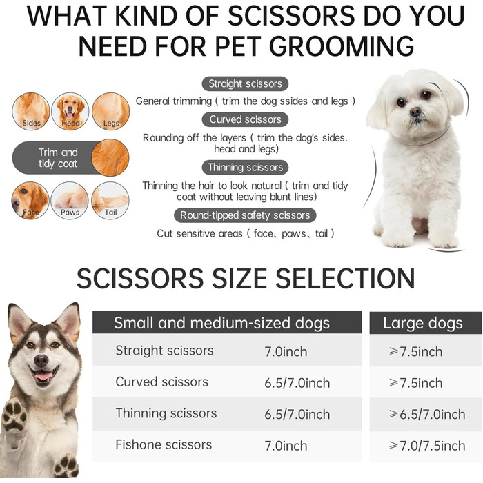Професійна витончена ножиці для грумінгу собак та котів, 7 дюймів, японська сталь