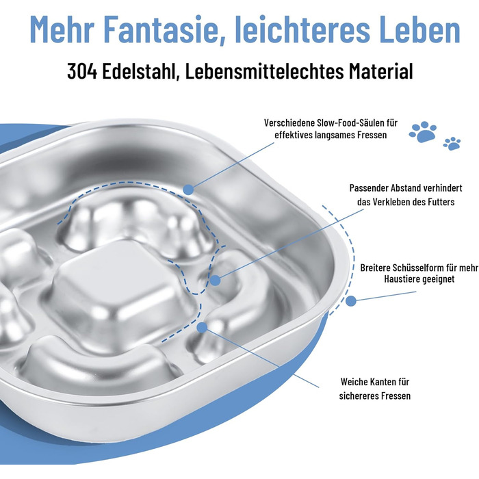 Антислизька годівниця для собак Nayelf з нержавіючої сталі 304, з силіконовим дном, 23*23*4.5 см