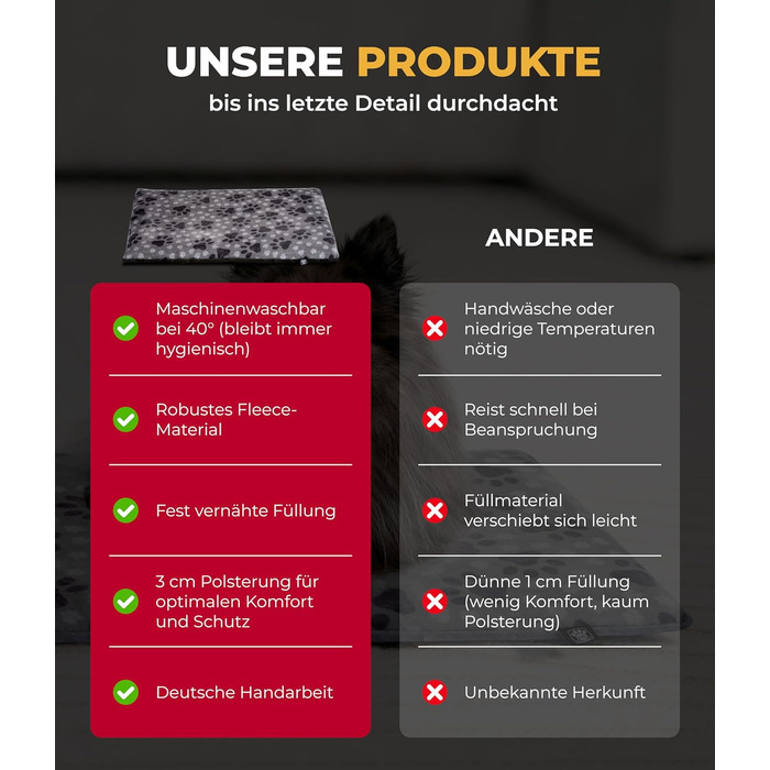 Килимок для собак S (55x75 см) – неслизький та затишний, з наповнювачем 3 см – ідеально для дивану, авто та переноски – дизайн 