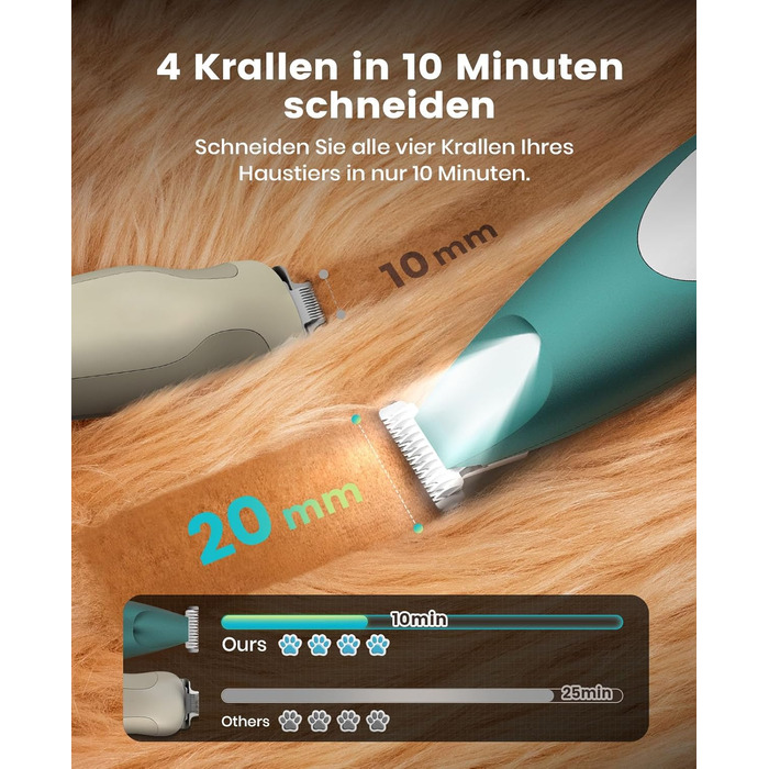 Триммер для собак Oneisall: безшумний, акумуляторний, з LED-підсвічуванням. Ідеально для стрижки подушечок лап, очей, вух та обличчя. Зелений колір