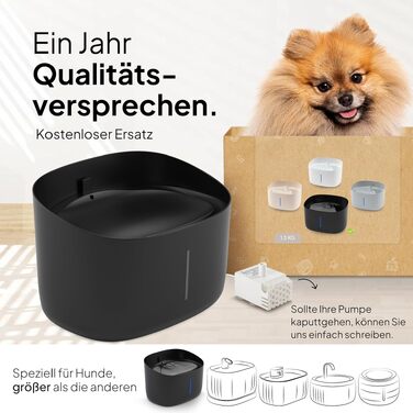 Фонтан-поїлка для собак Pretty Paw з резервуаром 7л, безшумний диспенсер для води з фільтром та LED-підсвіткою, BPA-free, чорний
