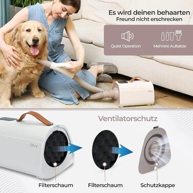 Фен для собак Olvy Hundefön: професійний сушар для догляду за шерстю з регулюванням швидкості та 4 насадками