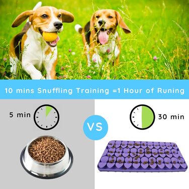 Силіконова сенсорна килимок для собак, 18x37 см, килимок-іграшка з присосками, повільний дозатор корму, килимок для годування собак, іграшка для собак, розважальна іграшка для собак (фіолетовий)