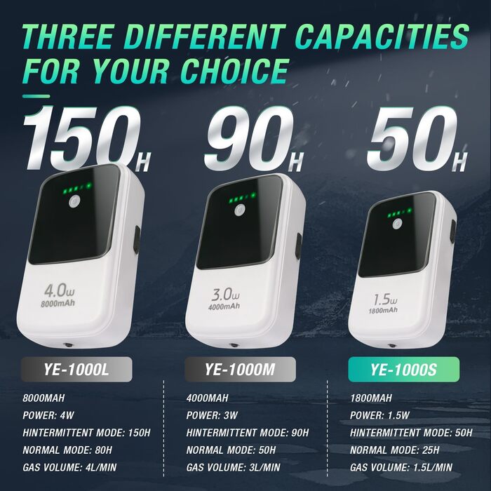 Переносний USB аератор для акваріума Ghosthorn, акумуляторний, надтихий, для живих приманок, відро, риболовля, аварійне живлення