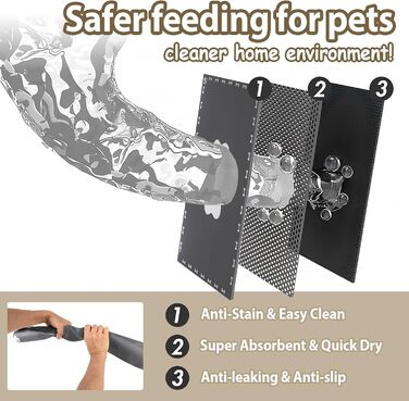 Килимок для годівлі собак та котів, 60 x 40 см, вбираючий, неслизький, великий, легко миється, швидко сохне (темно-сірий)